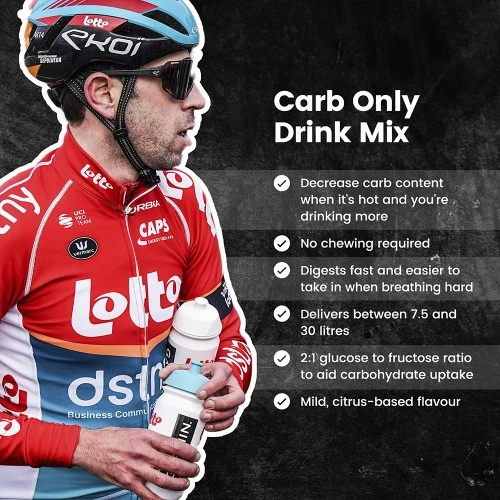 Precision Fuel & Hydration - Carb Only Drink Mix