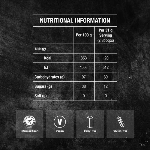 Precision Fuel & Hydration - Carb Only Drink Mix