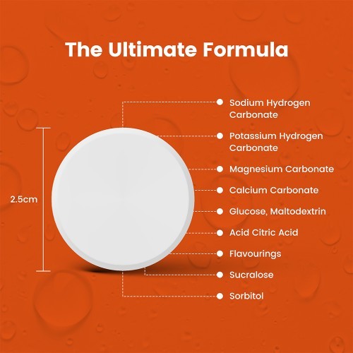 Precision Fuel & Hydration - PH1000