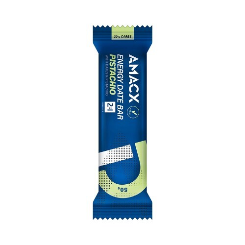 Amacx Energy Date Bar