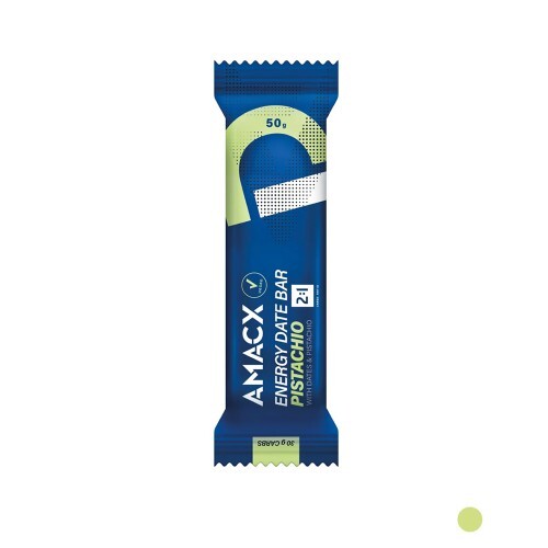 Amacx Energy Date Bar
